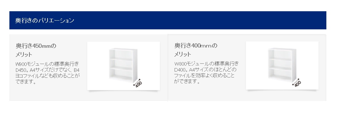 EDIA